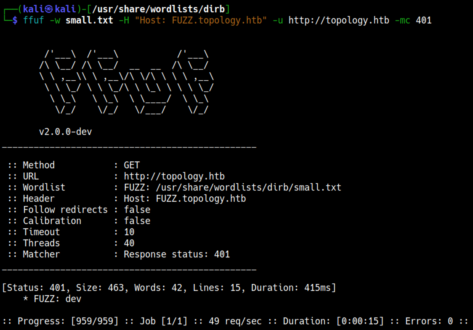 HTB Linux Easy: Topology | Gregory's Blog