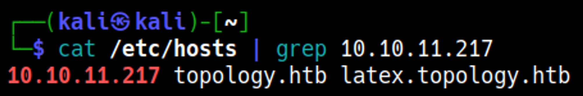 HTB Linux Easy: Topology | Gregory's Blog